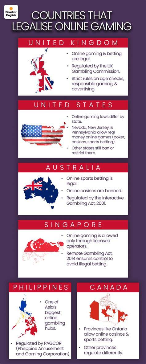 winzo banned states